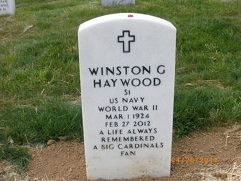 <i class="material-icons" data-template="memories-icon">account_balance</i><br/>Winston  Haywood, Navy<br/><div class='remember-wall-long-description'>Thinking of dad on this occasion. Wish I could be there to lay the wreath.</div><a class='btn btn-primary btn-sm mt-2 remember-wall-toggle-long-description' onclick='initRememberWallToggleLongDescriptionBtn(this)'>Learn more</a>