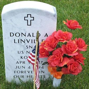 <i class="material-icons" data-template="memories-icon">message</i><br/>Donald Linville<br/><div class='remember-wall-long-description'>
 Merry Christmas Dad! May you rest in eternal peace. I miss and love you &#x2764;
Love,
Donita</div><a class='btn btn-primary btn-sm mt-2 remember-wall-toggle-long-description' onclick='initRememberWallToggleLongDescriptionBtn(this)'>Learn more</a>