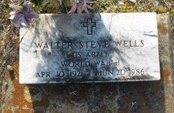 <i class="material-icons" data-template="memories-icon">account_balance</i><br/>Walter Steve Wells, Army<br/><div class='remember-wall-long-description'>Walter Steve Wells - United States Army - World War II - April 10th, 1949 - April 22nd, 2021</div><a class='btn btn-primary btn-sm mt-2 remember-wall-toggle-long-description' onclick='initRememberWallToggleLongDescriptionBtn(this)'>Learn more</a>