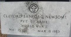 <i class="material-icons" data-template="memories-icon">chat_bubble</i><br/>Clifford Sanford Newsome<br/><div class='remember-wall-long-description'>Clifford Sanford Newsome Private United States Army World War I May 15h, 1897 - March 18th, 1983</div><a class='btn btn-primary btn-sm mt-2 remember-wall-toggle-long-description' onclick='initRememberWallToggleLongDescriptionBtn(this)'>Learn more</a>