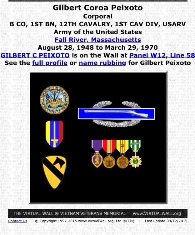 <i class="material-icons" data-template="memories-icon">chat_bubble</i><br/>Gilbert Peixoto<br/><div class='remember-wall-long-description'>Thank you Uncle Gilbert for your ultimate sacrifice. Never forgotten!??</div><a class='btn btn-primary btn-sm mt-2 remember-wall-toggle-long-description' onclick='initRememberWallToggleLongDescriptionBtn(this)'>Learn more</a>