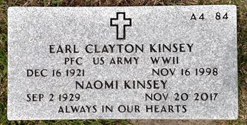 <i class="material-icons" data-template="memories-icon">message</i><br/>Earl Kinsey, Army<br/><div class='remember-wall-long-description'>You are loved always</div><a class='btn btn-primary btn-sm mt-2 remember-wall-toggle-long-description' onclick='initRememberWallToggleLongDescriptionBtn(this)'>Learn more</a>