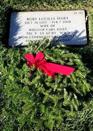 Ruby Hart was a founding member of Gabilan Chapter DAR in 1987, a valuable member and dear friend.  We lay a wreath for her and her husband, Bill Hart, a veteran.
Mt. Hope Cemetery, Morgan Hill, California
2019