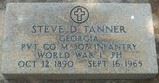 <i class="material-icons" data-template="memories-icon">chat_bubble</i><br/>Steve D. Tanner<br/><div class='remember-wall-long-description'>Steve D. "Stevie" Tanner Private Co. C, 307 Infantry United States Army World War I October 12th, 1890 - September 16th 1965</div><a class='btn btn-primary btn-sm mt-2 remember-wall-toggle-long-description' onclick='initRememberWallToggleLongDescriptionBtn(this)'>Learn more</a>