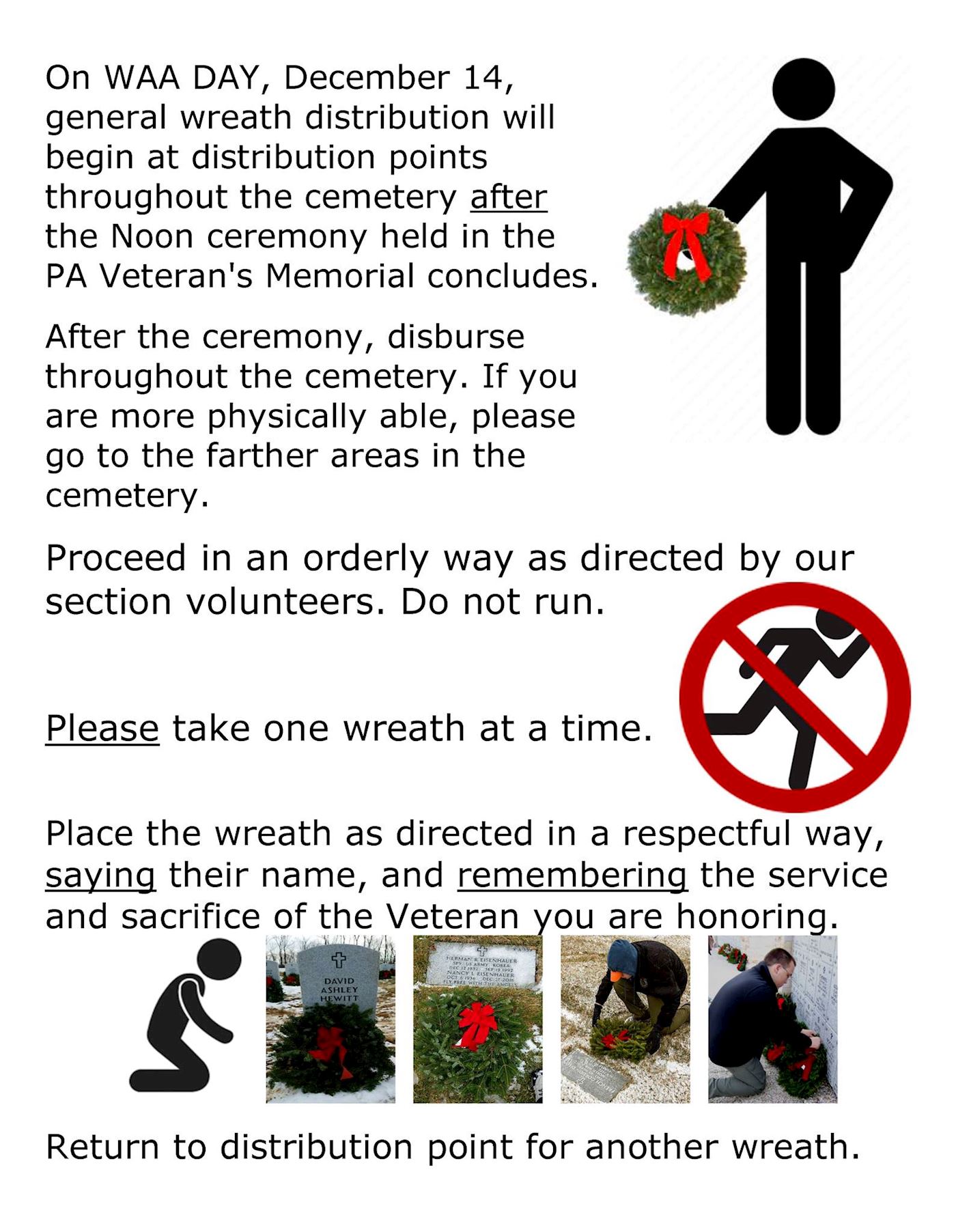 PLEASE REVIEW THE PROCESS AND TEACH YOUNG CHILDREN THE PROPER WAY TO PLACE A WREATH AFTER SAYING THE NAME AND PAYING TRIBUTE TO THE VETERAN'S SERVICE AND SACRIFICE