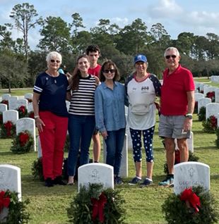 Wendy, Jen, Trenton, Lori, Susan, Tim