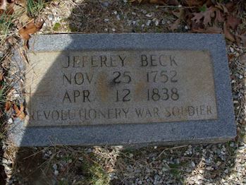 <i class="material-icons" data-template="memories-icon">cloud</i><br/>Jeffrey Beck<br/><div class='remember-wall-long-description'>In memory of my ancestor Jeffrey Beck who fought in the North Carolina Militia during the Revolutionary War and swore his allegiance to the USA on Sep 12, 1778</div><a class='btn btn-primary btn-sm mt-2 remember-wall-toggle-long-description' onclick='initRememberWallToggleLongDescriptionBtn(this)'>Learn more</a>