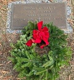 <i class="material-icons" data-template="memories-icon">stars</i><br/>Dennis Watts, Army, Tec 5 WW 11 Purple Heart<br/>Born 10/4/1924<br/>Passed on 4/17/1996<br/><div class='remember-wall-long-description'></div><a class='btn btn-primary btn-sm mt-2 remember-wall-toggle-long-description' onclick='initRememberWallToggleLongDescriptionBtn(this)'>Learn more</a>