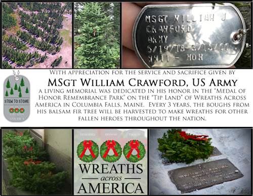 <i class="material-icons" data-template="memories-icon">account_balance</i><br/>William Crawford<br/><div class='remember-wall-long-description'>CMOH MSgt William Crawford</div><a class='btn btn-primary btn-sm mt-2 remember-wall-toggle-long-description' onclick='initRememberWallToggleLongDescriptionBtn(this)'>Learn more</a>