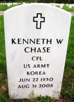 <i class="material-icons" data-template="memories-icon">account_balance</i><br/>Kenneth  Chase, Army<br/><div class='remember-wall-long-description'>In honor of my grandfather Kenny Chase. United States Army Korean War Rank Corp. He will always be loved by his family. He is missed dearly but never forgotten.</div><a class='btn btn-primary btn-sm mt-2 remember-wall-toggle-long-description' onclick='initRememberWallToggleLongDescriptionBtn(this)'>Learn more</a>