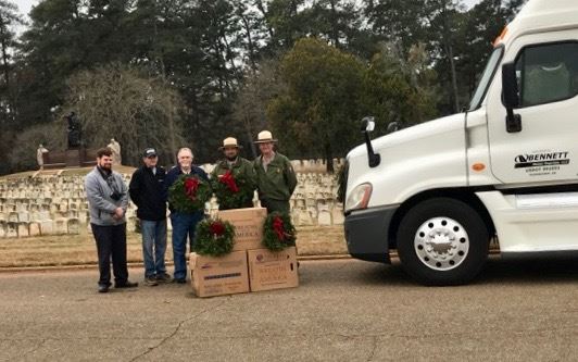 B.I.G. Truck Wreaths Group