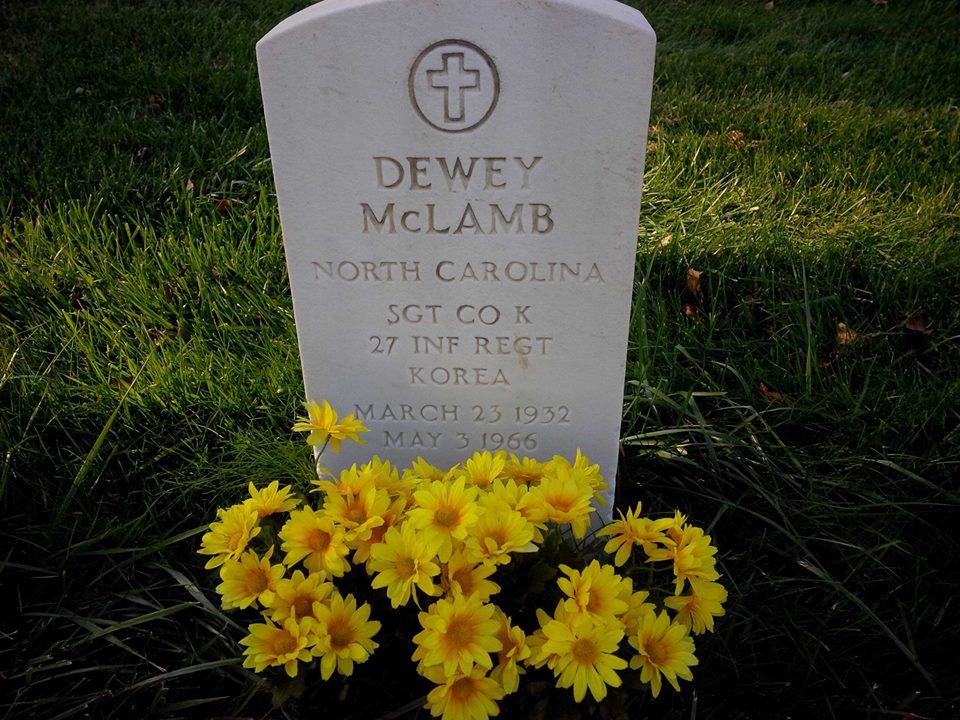 <i class="material-icons" data-template="memories-icon">message</i><br/>Dewey McLamb, Army<br/>Born 3/23/1932<br/>Passed on 5/3/1966<br/>Posted by: Patricia Martin<br/><div class='remember-wall-long-description'>
  Daddy, it is an honor to place a wreath for you. No matter how many years pass my heart is full with my love for you.</div><a class='btn btn-primary btn-sm mt-2 remember-wall-toggle-long-description' onclick='initRememberWallToggleLongDescriptionBtn(this)'>Learn more</a>