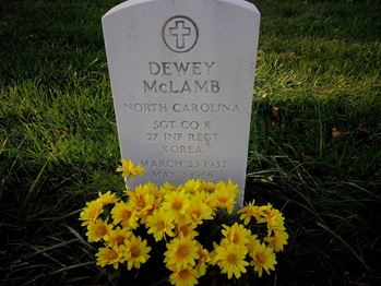 <i class="material-icons" data-template="memories-icon">message</i><br/>Dewey McLamb, Army<br/><div class='remember-wall-long-description'>
  Daddy, it is an honor to place a wreath for you. No matter how many years pass my heart is full with my love for you.</div><a class='btn btn-primary btn-sm mt-2 remember-wall-toggle-long-description' onclick='initRememberWallToggleLongDescriptionBtn(this)'>Learn more</a>
