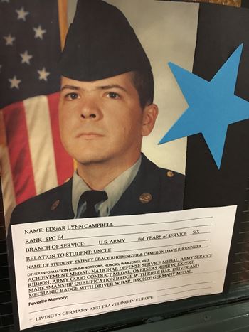 <i class="material-icons" data-template="memories-icon">account_balance</i><br/>Edgar (Ed) Campbell, Army<br/><div class='remember-wall-long-description'>
  In loving memory of our son and brother</div><a class='btn btn-primary btn-sm mt-2 remember-wall-toggle-long-description' onclick='initRememberWallToggleLongDescriptionBtn(this)'>Learn more</a>