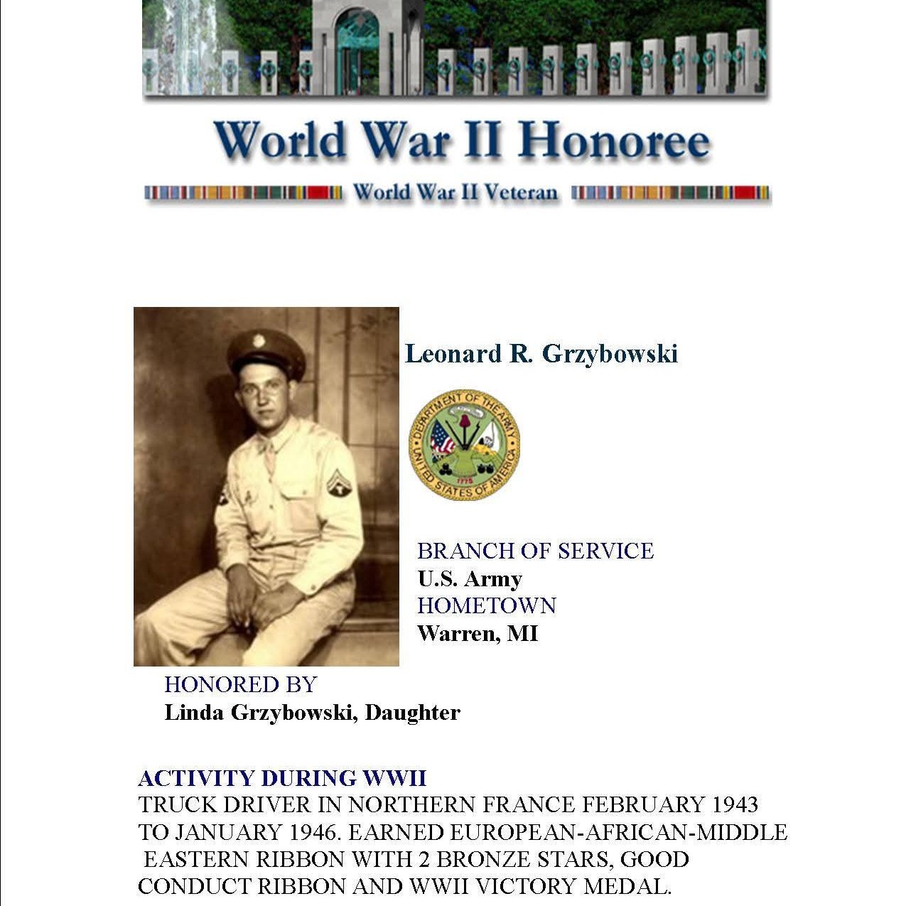 <i class="material-icons" data-template="memories-icon">chat_bubble</i><br/>Leonard R Grzybowski, Army, <br/>Born 1/20/1923<br/>Passed on 2/19/2003<br/>Posted by: Linda Grzybowski<br/><div class='remember-wall-long-description'>In loving memory and gratitude for your service. You were an honorable, genuine and kind man. We love and miss you Dad.</div><a class='btn btn-primary btn-sm mt-2 remember-wall-toggle-long-description' onclick='initRememberWallToggleLongDescriptionBtn(this)'>Learn more</a>