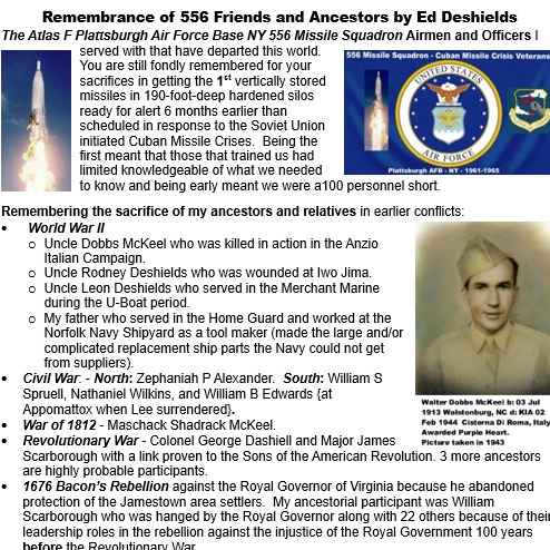 <i class="material-icons" data-template="memories-icon">chat_bubble</i><br/>My 556 Co-Servers and my Ancestors that served in, with many ranks and duties.<br/>Posted by: Ed Deshields<br/><div class='remember-wall-long-description'>A huge thanks for your sacrifices.</div><a class='btn btn-primary btn-sm mt-2 remember-wall-toggle-long-description' onclick='initRememberWallToggleLongDescriptionBtn(this)'>Learn more</a>