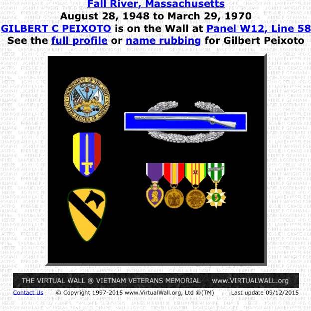 <i class="material-icons" data-template="memories-icon">chat_bubble</i><br/>Gilbert Peixoto, Army, Corporal<br/>Posted by: Leo Peixoto<br/><div class='remember-wall-long-description'>Thank you Uncle Gilbert for your ultimate sacrifice. Never forgotten!??</div><a class='btn btn-primary btn-sm mt-2 remember-wall-toggle-long-description' onclick='initRememberWallToggleLongDescriptionBtn(this)'>Learn more</a>